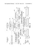 Method of Adapting a Uniform Access Indexing Process to a Non-Uniform     Access Memory, and Computer System diagram and image