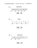 Method of Adapting a Uniform Access Indexing Process to a Non-Uniform     Access Memory, and Computer System diagram and image