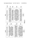 RACK SERVER SYSTEM AND OPERATION METHOD APPLICABLE THERETO diagram and image