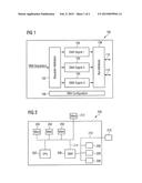 System and Method of High Integrity DMA Operation diagram and image