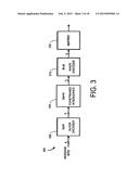 Methods, apparatus, and systems for coding with constrained interleaving diagram and image