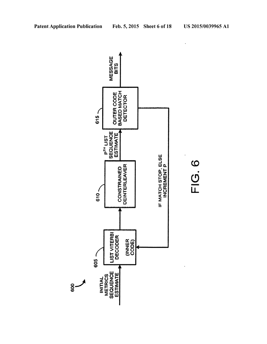 Methods, apparatus, and systems for coding with constrained interleaving - diagram, schematic, and image 07