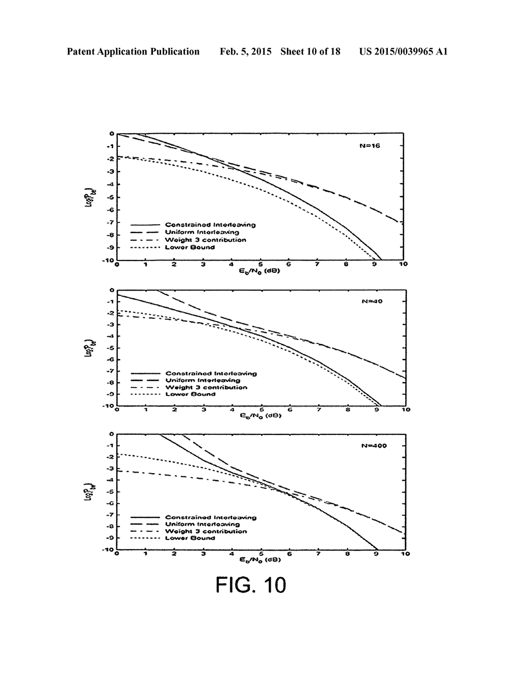 Methods, apparatus, and systems for coding with constrained interleaving - diagram, schematic, and image 11