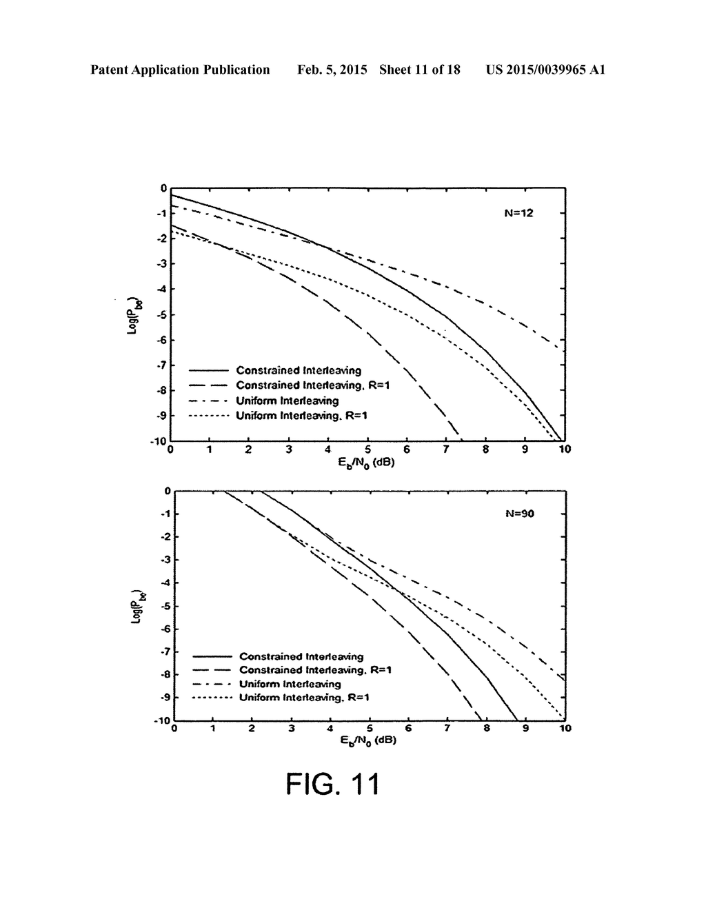 Methods, apparatus, and systems for coding with constrained interleaving - diagram, schematic, and image 12