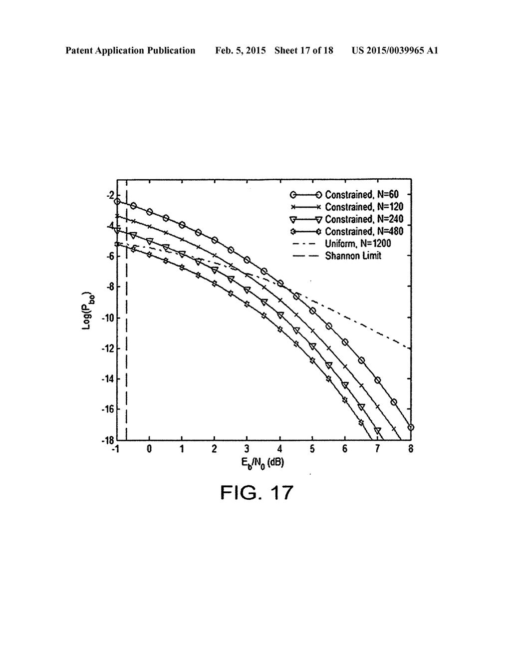 Methods, apparatus, and systems for coding with constrained interleaving - diagram, schematic, and image 18