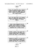 METHOD AND SYSTEM OF CONSUMER ACTIVITY TRACKING diagram and image