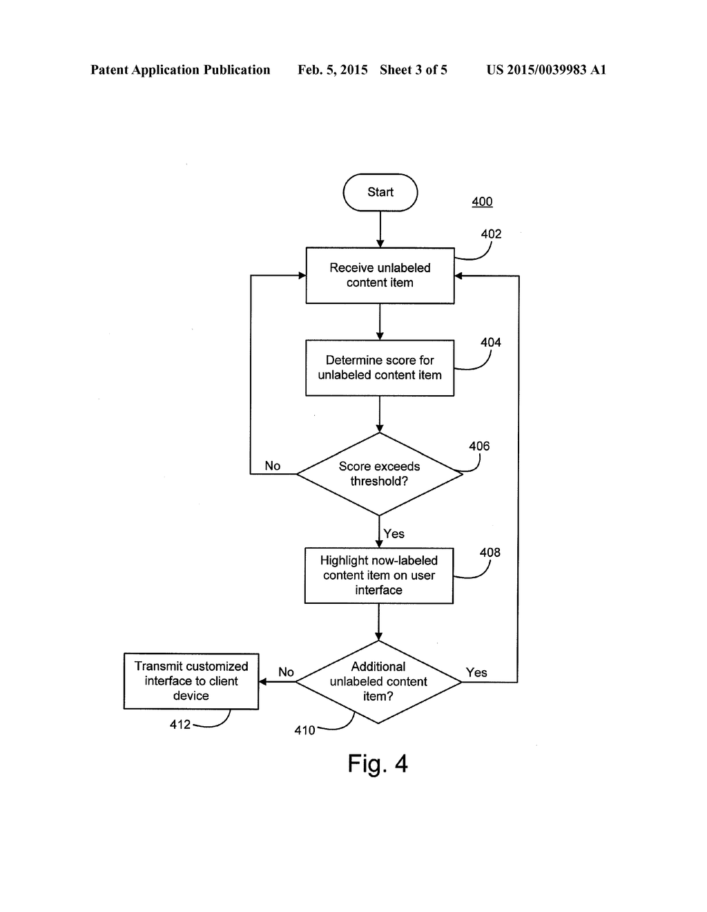 SYSTEM AND METHOD FOR CUSTOMIZING A USER INTERFACE - diagram, schematic, and image 04