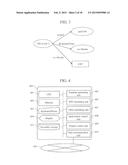 TABLE FORMAT MULTI-DIMENSIONAL DATA TRANSLATION METHOD AND DEVICE diagram and image