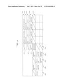 TABLE FORMAT MULTI-DIMENSIONAL DATA TRANSLATION METHOD AND DEVICE diagram and image