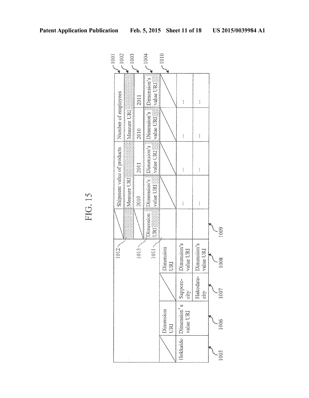 TABLE FORMAT MULTI-DIMENSIONAL DATA TRANSLATION METHOD AND DEVICE - diagram, schematic, and image 12