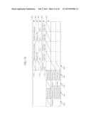 TABLE FORMAT MULTI-DIMENSIONAL DATA TRANSLATION METHOD AND DEVICE diagram and image