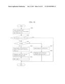 TABLE FORMAT MULTI-DIMENSIONAL DATA TRANSLATION METHOD AND DEVICE diagram and image