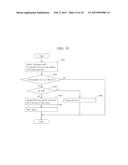 TABLE FORMAT MULTI-DIMENSIONAL DATA TRANSLATION METHOD AND DEVICE diagram and image