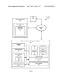 ELECTRONIC CONTENT MANAGEMENT WORKFLOW WITH DOCUMENT VERSIONING diagram and image