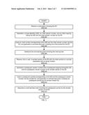 ELECTRONIC CONTENT MANAGEMENT WORKFLOW WITH DOCUMENT VERSIONING diagram and image