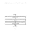 ELECTRONIC CONTENT MANAGEMENT WORKFLOW WITH DOCUMENT VERSIONING diagram and image