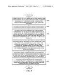 METHOD AND APPARATUS FOR CAPTURING AND PROCESSING CONTENT FROM CONTEXT     SENSITIVE DOCUMENTS ON A MOBILE DEVICE diagram and image