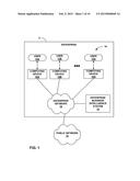 MODELING HIERARCHICAL INFORMATION FROM A DATA SOURCE diagram and image