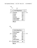 MODELING HIERARCHICAL INFORMATION FROM A DATA SOURCE diagram and image