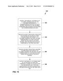 MODELING HIERARCHICAL INFORMATION FROM A DATA SOURCE diagram and image