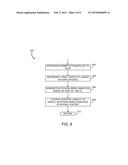 SYSTEM, DEVICE, AND METHOD FOR SCROLLING CONTENT WITH MOTION BLUR ON AN     ELECTRONIC DISPLAY diagram and image