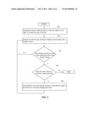 METHOD, APPARATUS AND SYSTEM OF DISPLAYING A FILE diagram and image