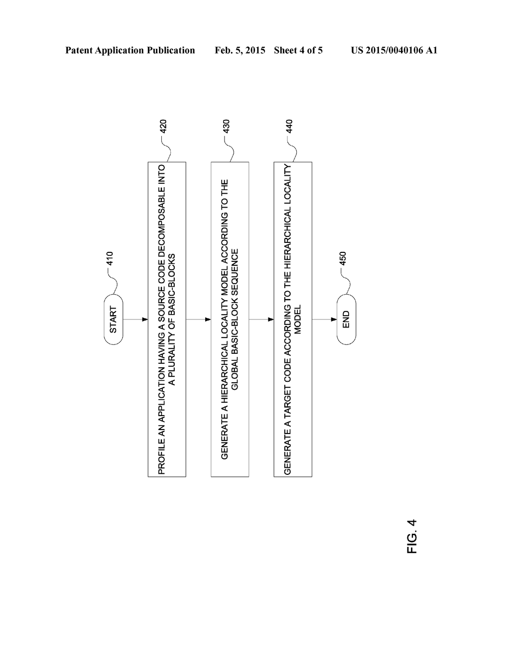 Compiler and Method for Global-Scope Basic-Block Reordering - diagram, schematic, and image 05