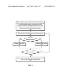 SOLVING AN OPTIMIZATION PROBLEM USING A CONSTRAINTS SOLVER diagram and image