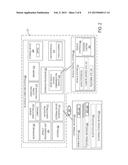 OPERATING SYSTEM REPLACEMENT FOR IN-VEHICLE COMPUTING SYSTEM diagram and image