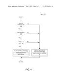 OPERATING SYSTEM REPLACEMENT FOR IN-VEHICLE COMPUTING SYSTEM diagram and image