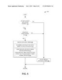 OPERATING SYSTEM REPLACEMENT FOR IN-VEHICLE COMPUTING SYSTEM diagram and image