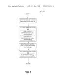 OPERATING SYSTEM REPLACEMENT FOR IN-VEHICLE COMPUTING SYSTEM diagram and image