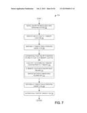 OPERATING SYSTEM REPLACEMENT FOR IN-VEHICLE COMPUTING SYSTEM diagram and image