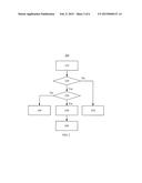 CENTRAL PROCESSING UNIT RESOURCE ALLOCATION METHOD AND COMPUTING NODE diagram and image