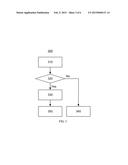 CENTRAL PROCESSING UNIT RESOURCE ALLOCATION METHOD AND COMPUTING NODE diagram and image