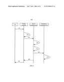 CENTRAL PROCESSING UNIT RESOURCE ALLOCATION METHOD AND COMPUTING NODE diagram and image