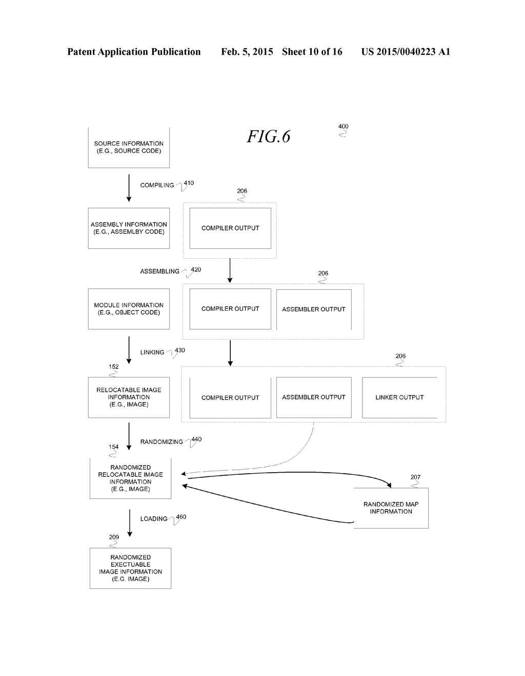 SYSTEMS AND METHODS FOR DEFEATING MALWARE WITH POLYMORPHIC SOFTWARE - diagram, schematic, and image 11