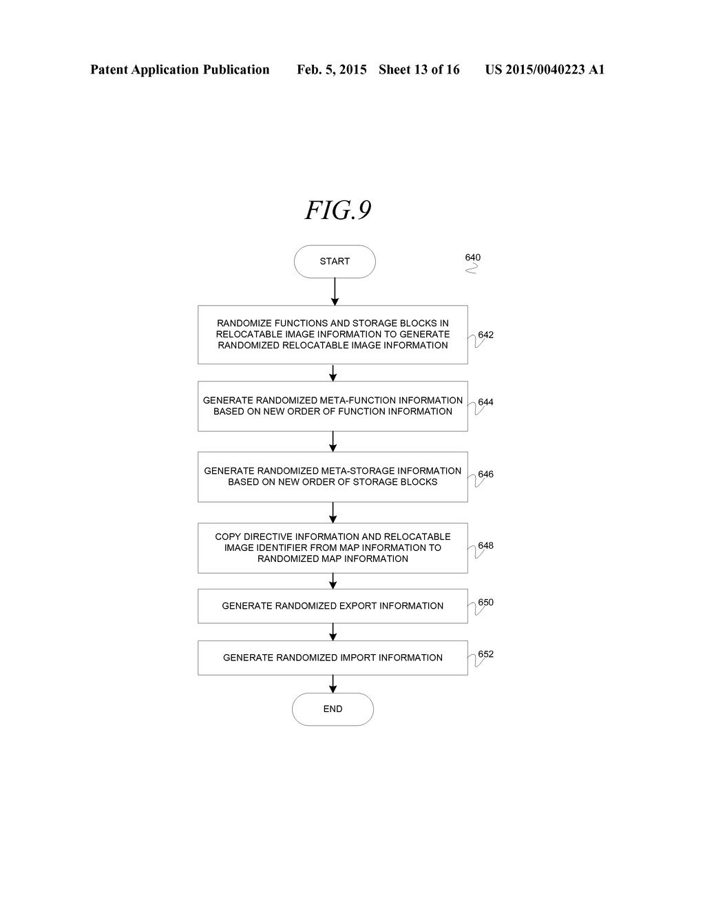 SYSTEMS AND METHODS FOR DEFEATING MALWARE WITH POLYMORPHIC SOFTWARE - diagram, schematic, and image 14