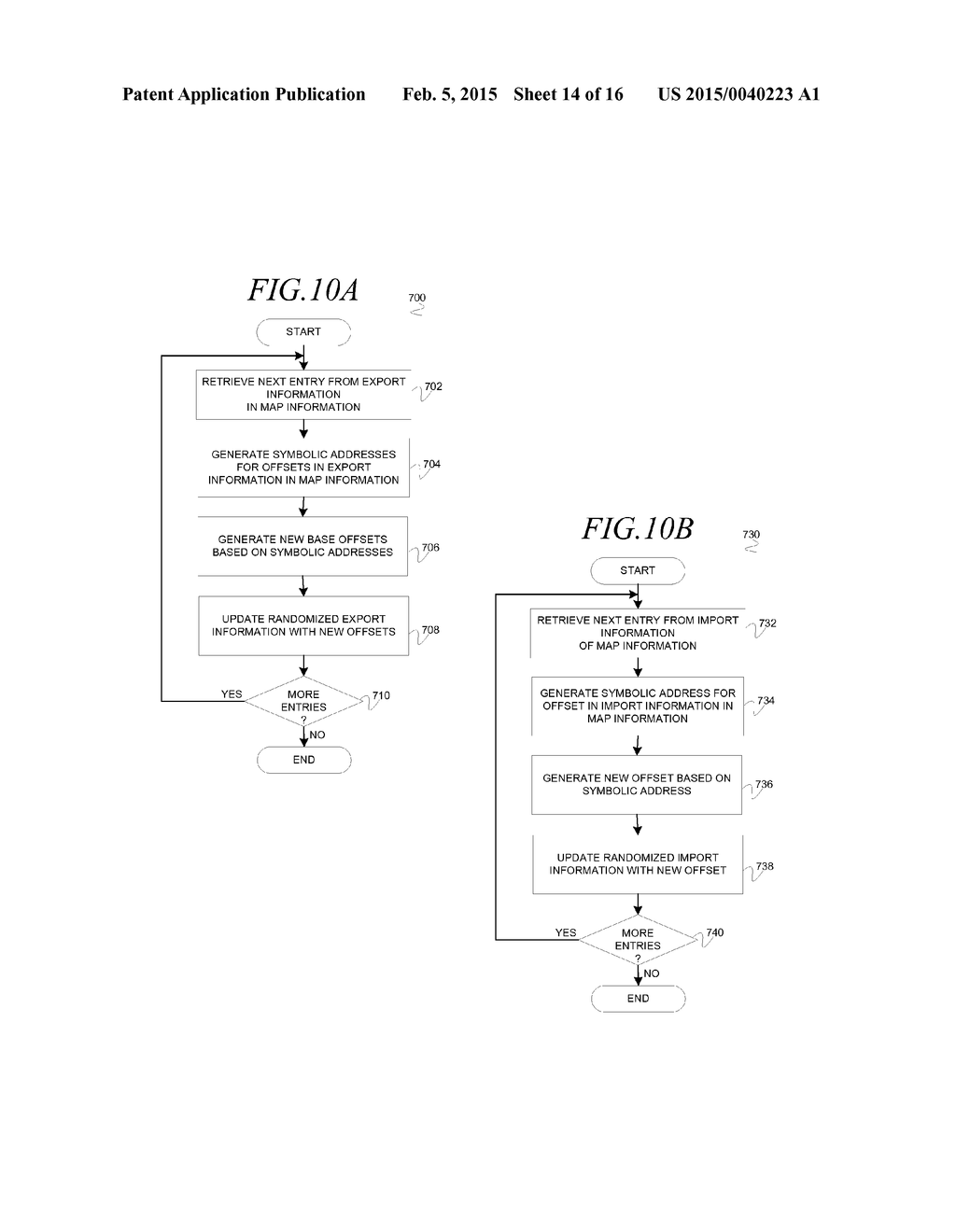 SYSTEMS AND METHODS FOR DEFEATING MALWARE WITH POLYMORPHIC SOFTWARE - diagram, schematic, and image 15