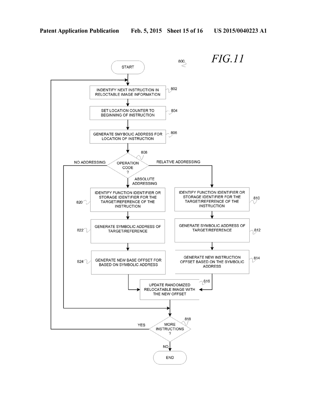 SYSTEMS AND METHODS FOR DEFEATING MALWARE WITH POLYMORPHIC SOFTWARE - diagram, schematic, and image 16