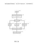 SYSTEMS AND METHODS FOR MANAGING LOST DEVICES OF MULTIPLE TYPES WITH     MULTIPLE POLICIES USING MELDED PROFILES ASSOCIATED WITH GROUPS diagram and image