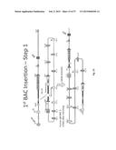 Animal Models and Therapeutic Molecules diagram and image