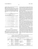 Animal Models and Therapeutic Molecules diagram and image