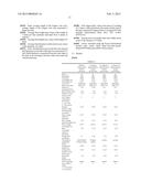 TRIPLOID WATERMELON PLANTS WITH A BUSH GROWTH HABIT diagram and image