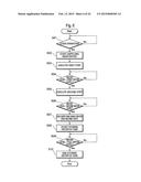 FLUSH TOILET APPARATUS diagram and image