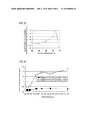 METHOD FOR CULTURING MICROALGAE, BIOFILM FORMED ON LIQUID SURFACE BY THE     CULTURING METHOD, BIOMASS AND OIL OBTAINED FROM THE BIOFILM, METHOD FOR     COLLECTING THE BIOFILM, METHOD FOR PRODUCING BIOMASS FUEL, MICROALGAE     CAPABLE OF FORMING BIOFILM ON LIQUID SURFACE, BIOFILM FORMED ON LIQUID     SURFACE USING THE MICROALGAE, AND BIOMASS AND OIL OBTAINED FROM THE     BIOFILM diagram and image