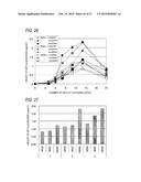 METHOD FOR CULTURING MICROALGAE, BIOFILM FORMED ON LIQUID SURFACE BY THE     CULTURING METHOD, BIOMASS AND OIL OBTAINED FROM THE BIOFILM, METHOD FOR     COLLECTING THE BIOFILM, METHOD FOR PRODUCING BIOMASS FUEL, MICROALGAE     CAPABLE OF FORMING BIOFILM ON LIQUID SURFACE, BIOFILM FORMED ON LIQUID     SURFACE USING THE MICROALGAE, AND BIOMASS AND OIL OBTAINED FROM THE     BIOFILM diagram and image