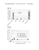 METHOD FOR CULTURING MICROALGAE, BIOFILM FORMED ON LIQUID SURFACE BY THE     CULTURING METHOD, BIOMASS AND OIL OBTAINED FROM THE BIOFILM, METHOD FOR     COLLECTING THE BIOFILM, METHOD FOR PRODUCING BIOMASS FUEL, MICROALGAE     CAPABLE OF FORMING BIOFILM ON LIQUID SURFACE, BIOFILM FORMED ON LIQUID     SURFACE USING THE MICROALGAE, AND BIOMASS AND OIL OBTAINED FROM THE     BIOFILM diagram and image