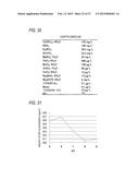 METHOD FOR CULTURING MICROALGAE, BIOFILM FORMED ON LIQUID SURFACE BY THE     CULTURING METHOD, BIOMASS AND OIL OBTAINED FROM THE BIOFILM, METHOD FOR     COLLECTING THE BIOFILM, METHOD FOR PRODUCING BIOMASS FUEL, MICROALGAE     CAPABLE OF FORMING BIOFILM ON LIQUID SURFACE, BIOFILM FORMED ON LIQUID     SURFACE USING THE MICROALGAE, AND BIOMASS AND OIL OBTAINED FROM THE     BIOFILM diagram and image