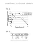 METHOD FOR CULTURING MICROALGAE, BIOFILM FORMED ON LIQUID SURFACE BY THE     CULTURING METHOD, BIOMASS AND OIL OBTAINED FROM THE BIOFILM, METHOD FOR     COLLECTING THE BIOFILM, METHOD FOR PRODUCING BIOMASS FUEL, MICROALGAE     CAPABLE OF FORMING BIOFILM ON LIQUID SURFACE, BIOFILM FORMED ON LIQUID     SURFACE USING THE MICROALGAE, AND BIOMASS AND OIL OBTAINED FROM THE     BIOFILM diagram and image